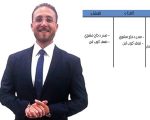 رجيم الدكتور فادي , وسيلة التخسيس المضمونه مع د , فادى