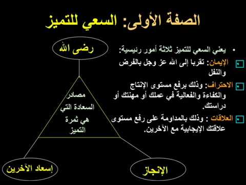 كيف تصبح ناجحا - قيادة طريقك الى النجاح 3496 1