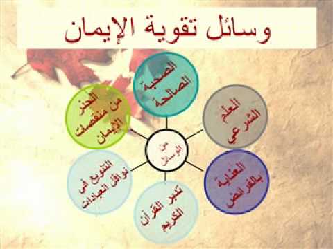 كيف اقوي ايماني - طرق التقرب من الله