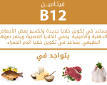 ما هو فيتامين b12 , تعرف على فيتامين b12 وفوائده للجسم