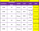 ترددات ال mbc , احسن باقة قنوات