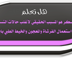 مقدمة عن هل تعلم , تقديمات لفقرة المعلومات بالاذاعه المدرسيه