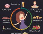 رجيم رمضان 30 كيلو