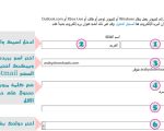 كيفية عمل ايميل , مالخطوات التي اتبعها لعمل الايميل