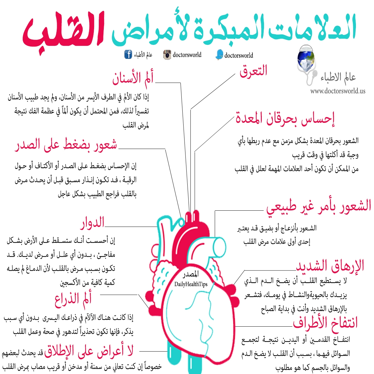 ما هو تضخم القلب - اعراض مرض تضخم القلب 13506 1