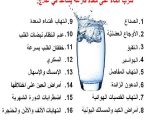 فوائد شرب الماء , تعرف على اهمية شرب الماء للحفاظ على الصحة وتاخير الشيخوخة
