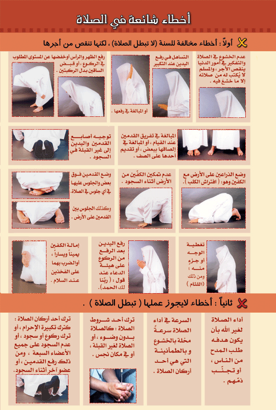طريقة الصلاة الصحيحة بالصور , شرح للصلاة السليمة