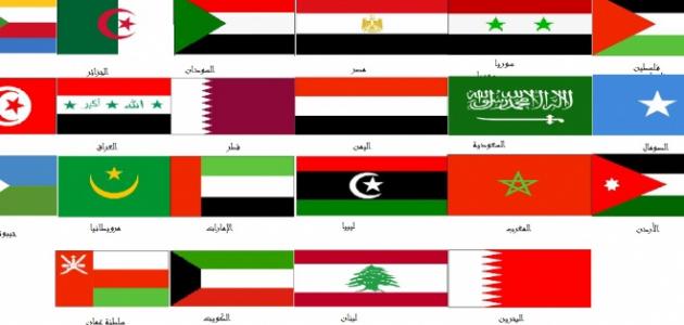 العربية مفاتيح الدول رموز الدول