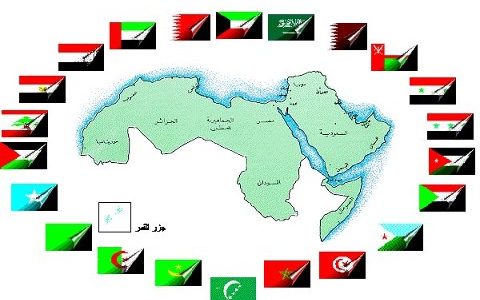 رموز الدول العربية , مفاتيح الاتصال بالدول العربية